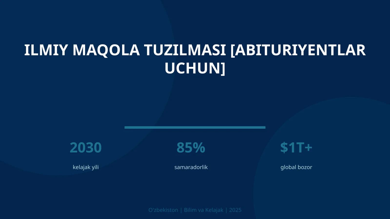 Ilmiy maqola tuzilmasi [abituriyentlar uchun]