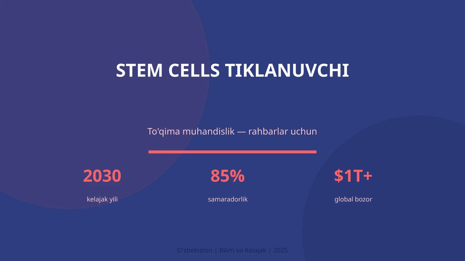 Stem cells tiklanuvchi