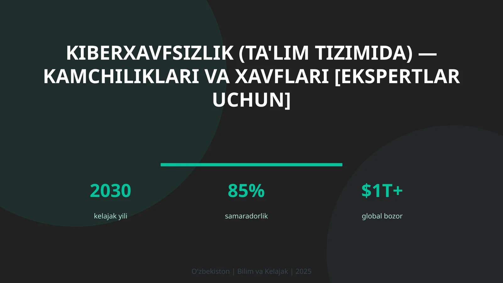 KIBERXAVFSIZLIK (TA'LIM TIZIMIDA) — KAMCHILIKLARI VA XAVFLARI [EKSPERTLAR UCHUN]