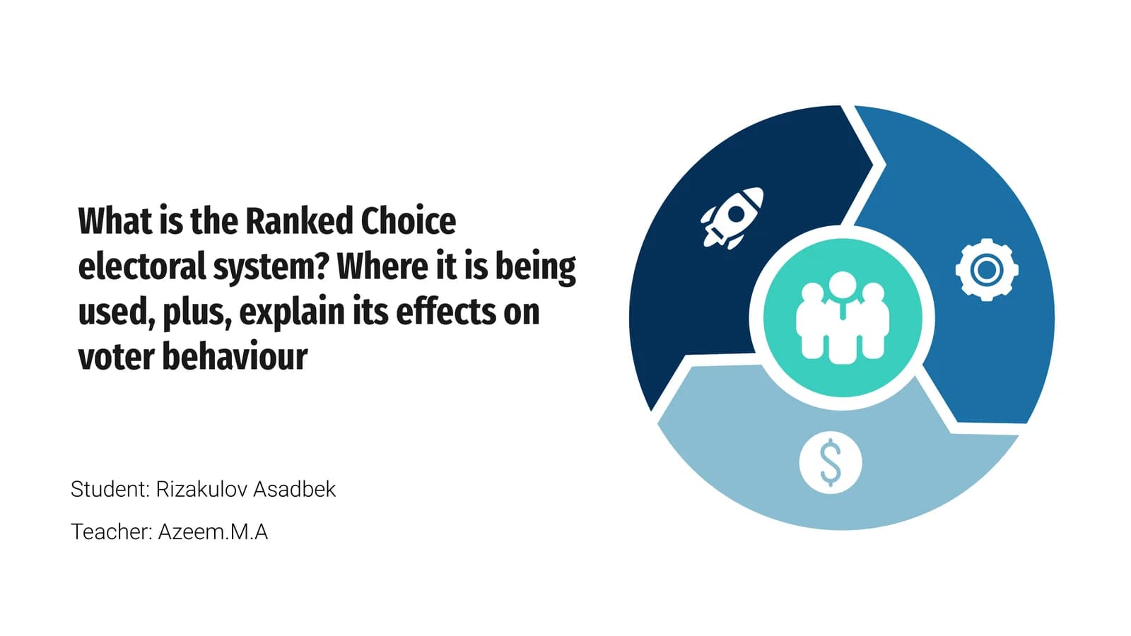 Introduction to Ranked Choice Voting