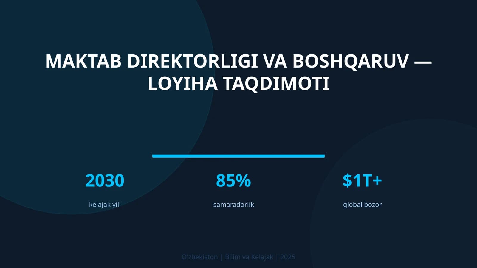 Maktab direktorligi va boshqaruv — loyiha taqdimoti