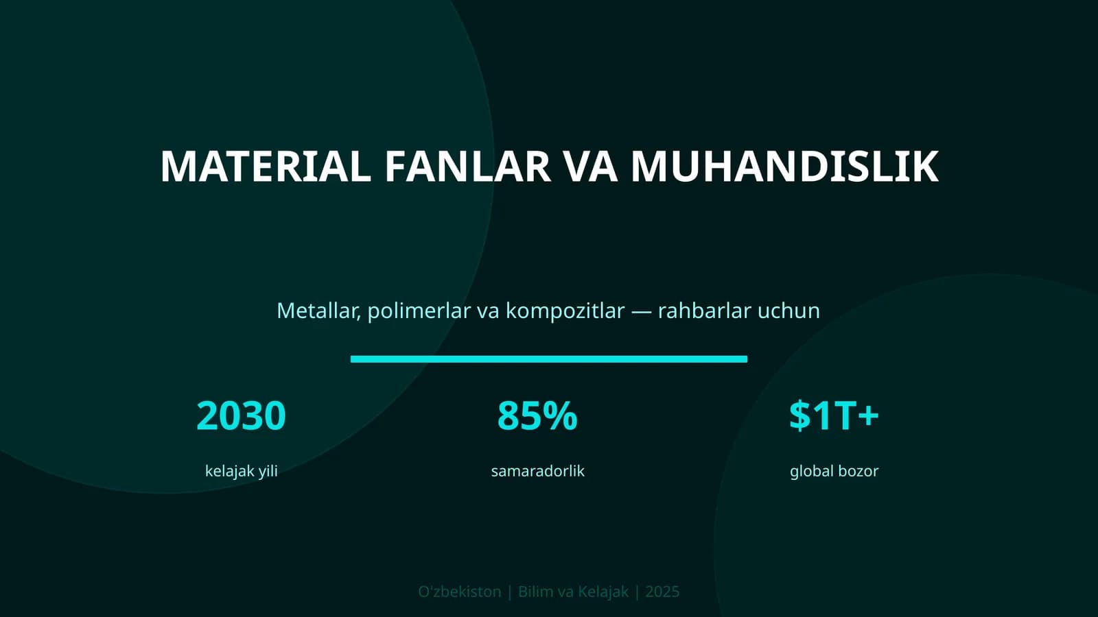 MATERIAL FANLAR VA MUHANDISLIK