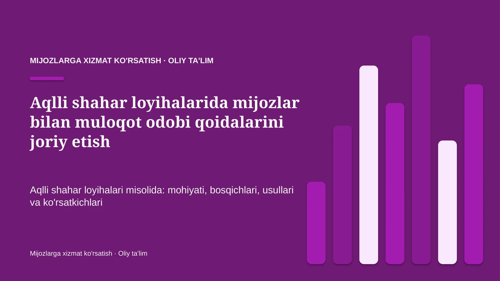 Aqlli shahar loyihalarida mijozlar bilan muloqot odobi qoidalarini joriy etish