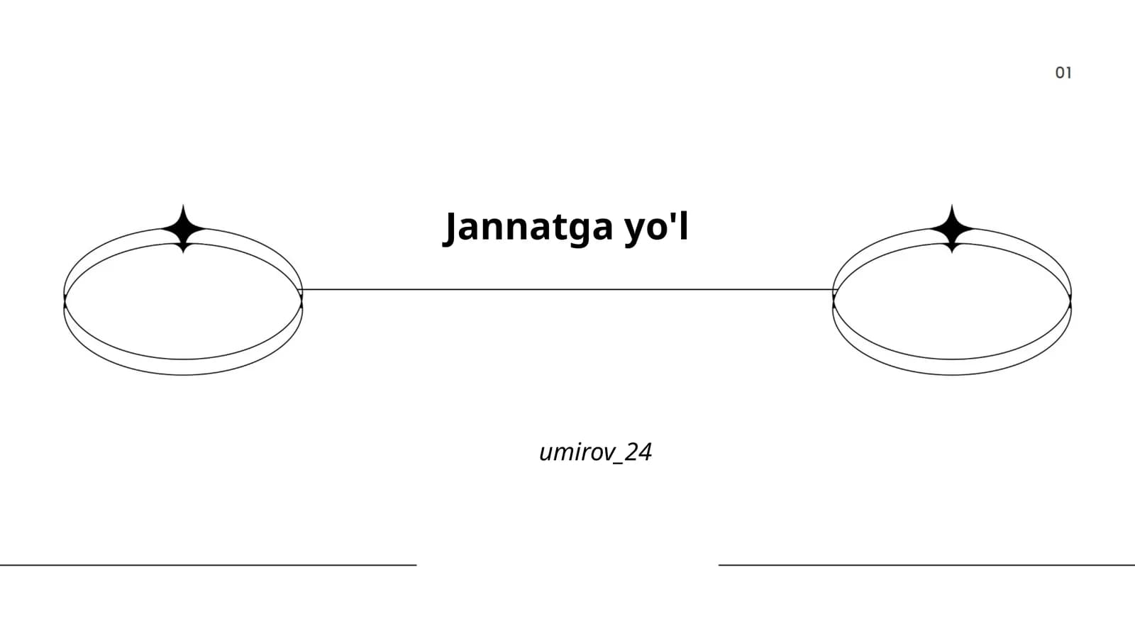 Jannatga yo'l