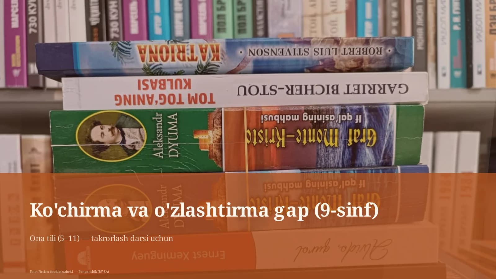 Ko'chirma va o'zlashtirma gap (9-sinf)