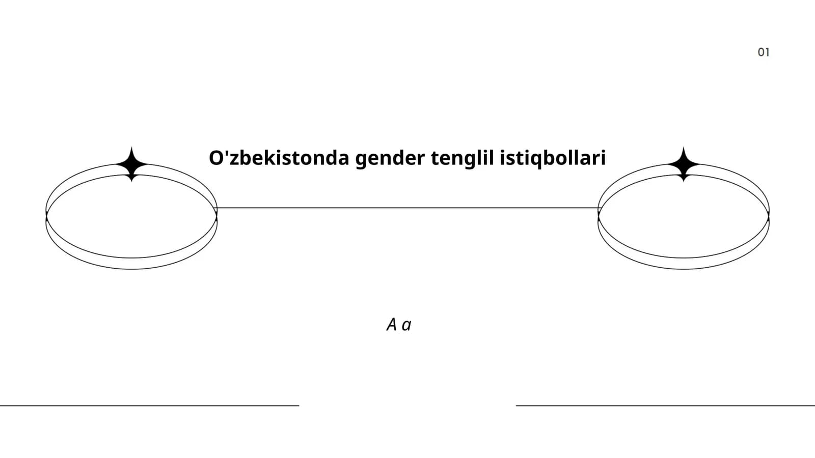 O'zbekistonda gender tenglil istiqbollari