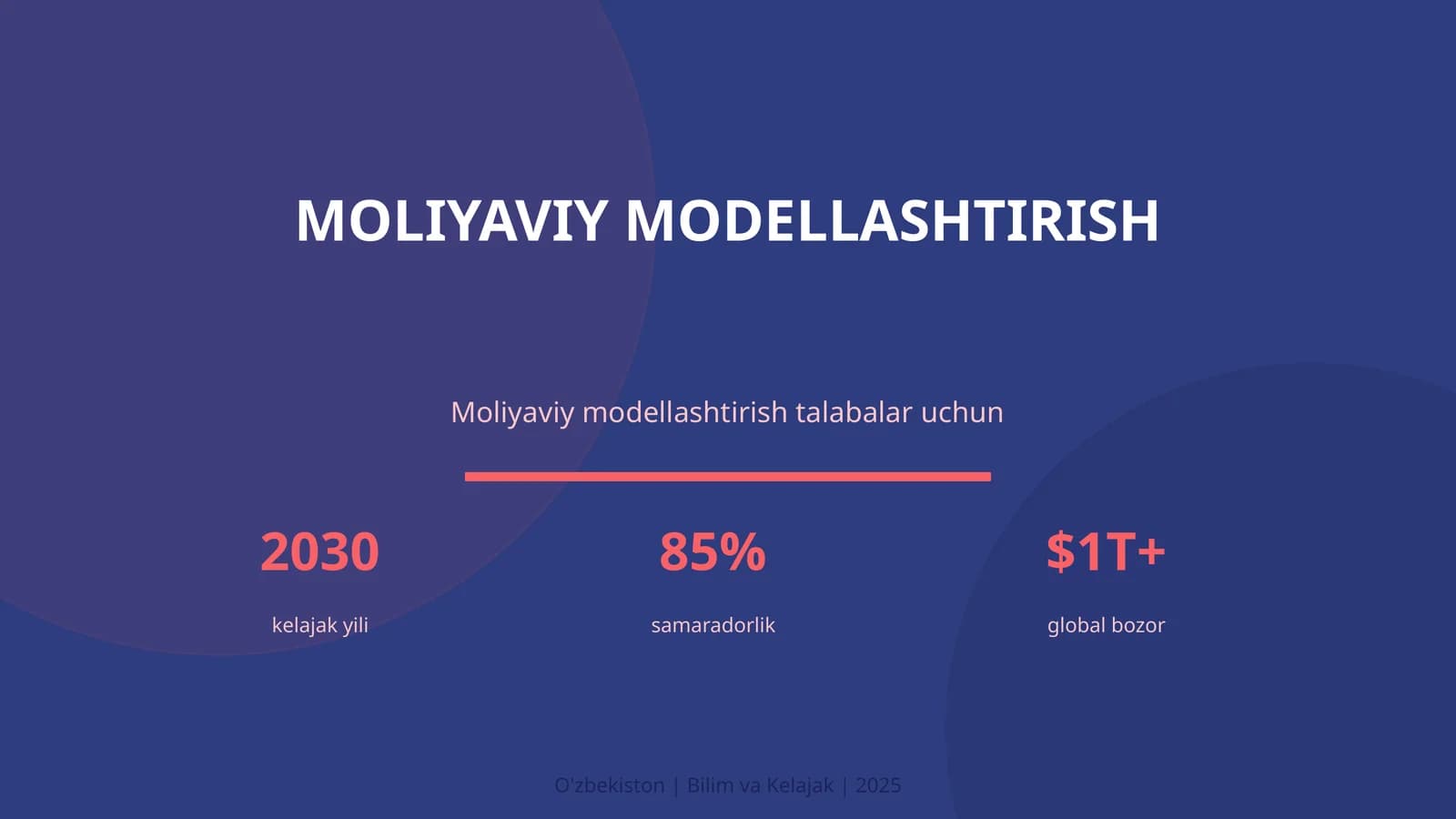 MOLIYAVIY MODELLASHTIRISH