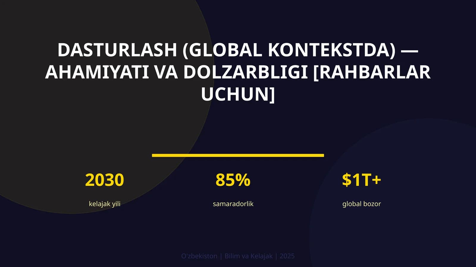 DASTURLASH (GLOBAL KONTEKSTDA) — AHAMIYATI VA DOLZARBLIGI [RAHBARLAR UCHUN]