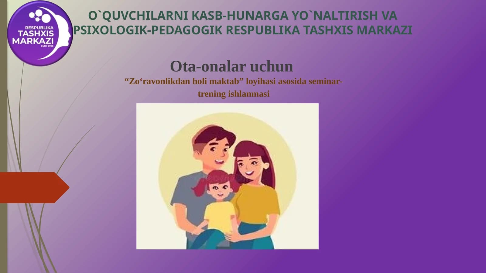 Oilaviy zoʻravonlik nima, oiladagi zoʻravonlik turlari