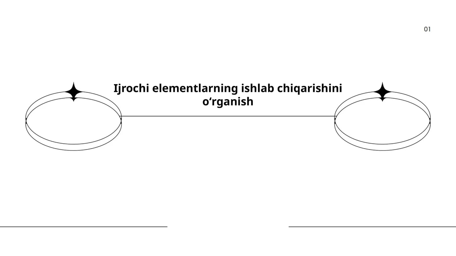 Ijrochi elementlarning ishlab chiqarishini oʻrganish