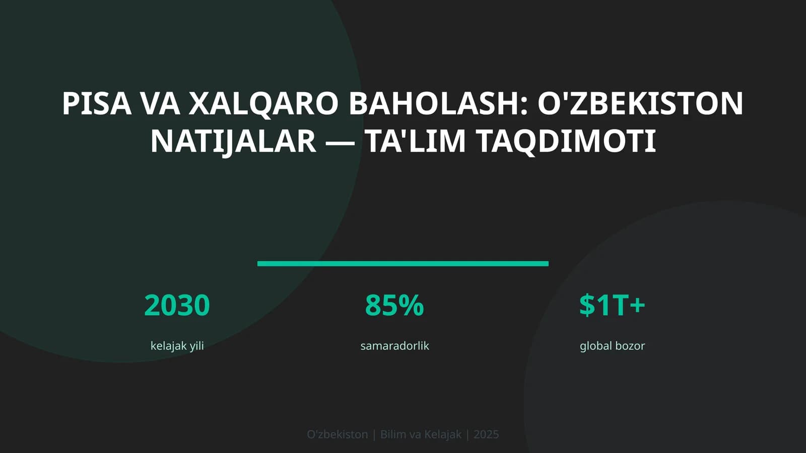 PISA VA XALQARO BAHOLASH: O'ZBEKISTON NATIJALAR — TA'LIM TAQDIMOTI