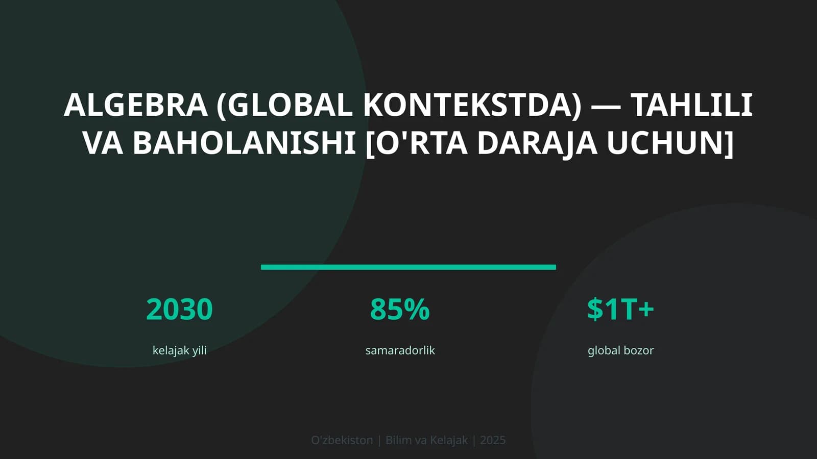 Algebra (global kontekstda) — tahlili va baholanishi [o'rta daraja uchun]