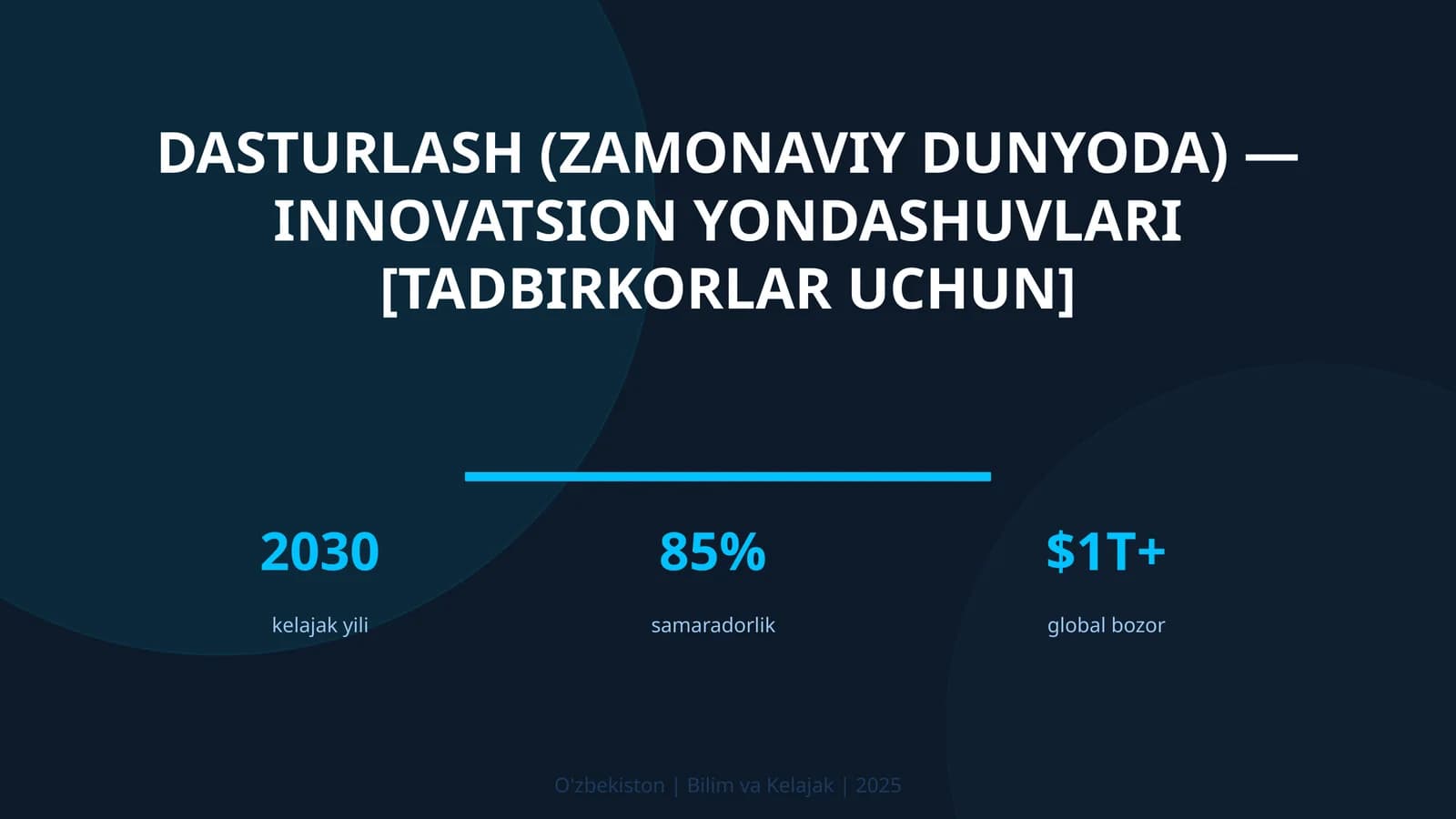 Dasturlash (zamonaviy dunyoda) — innovatsion yondashuvlari [tadbirkorlar uchun]