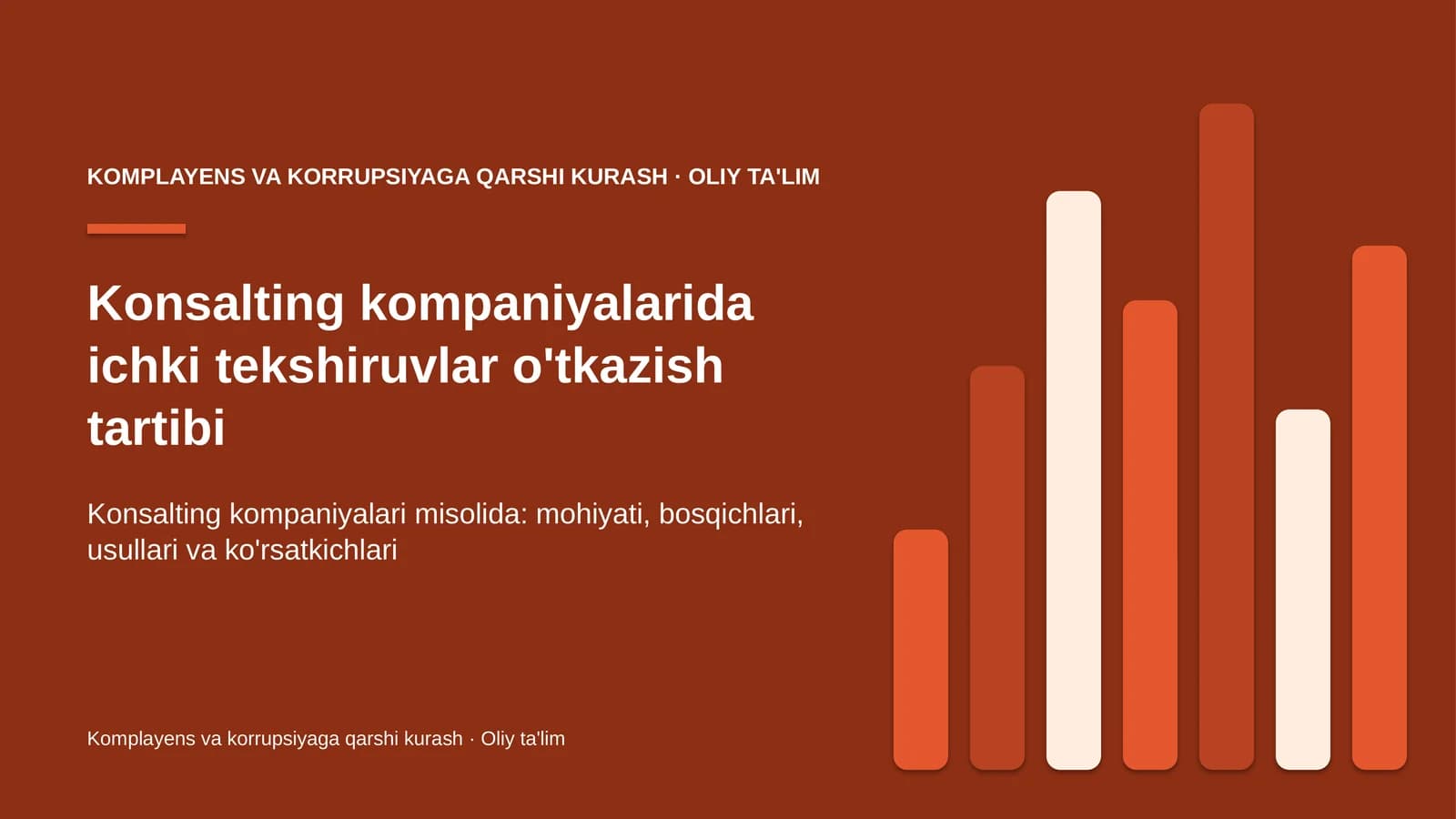 Konsalting kompaniyalarida ichki tekshiruvlar o'tkazish tartibi