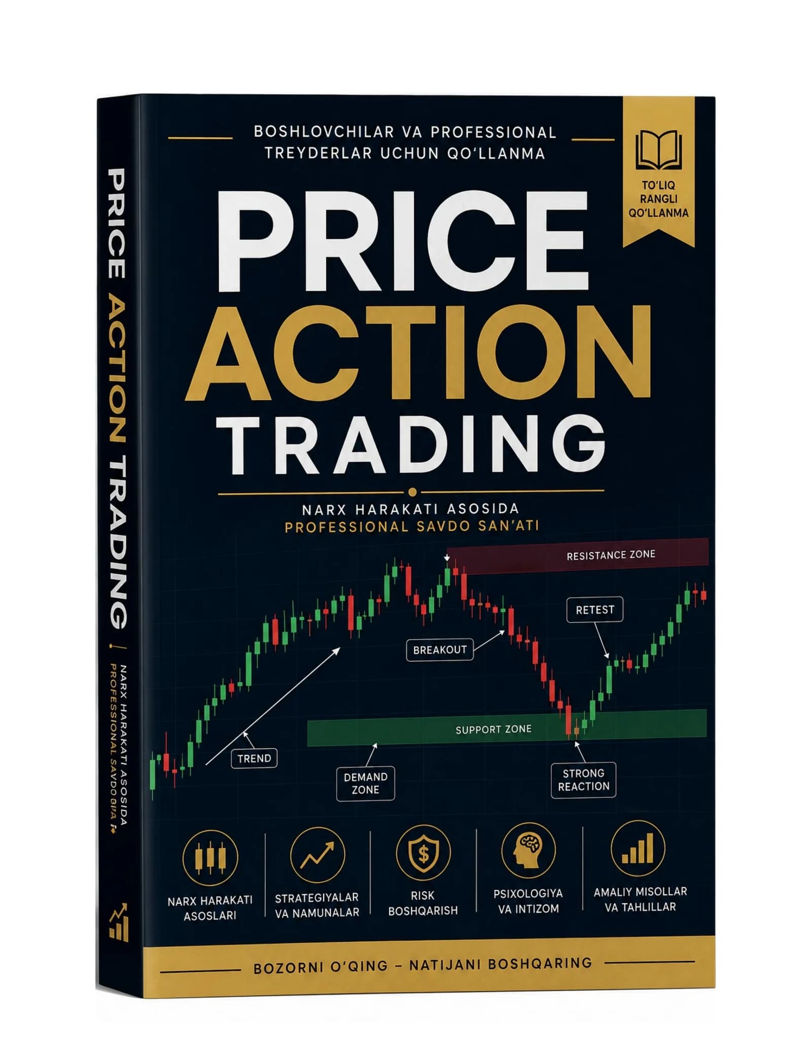 Price Action Trading tarjima kitob