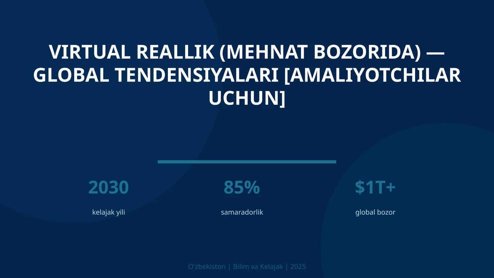 VIRTUAL REALLIK (MEHNAT BOZORIDA) — GLOBAL TENDENSIYALARI [AMALIYOTCHILAR UCHUN]