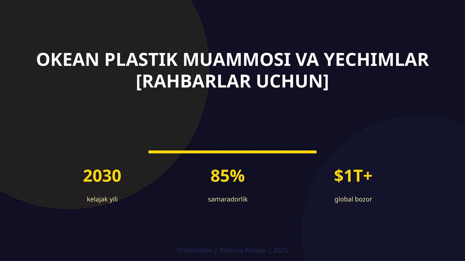 Okean plastik muammosi va yechimlar [rahbarlar uchun]