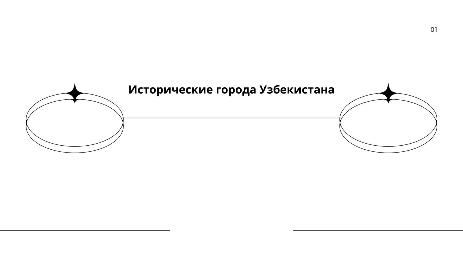 Самарканд