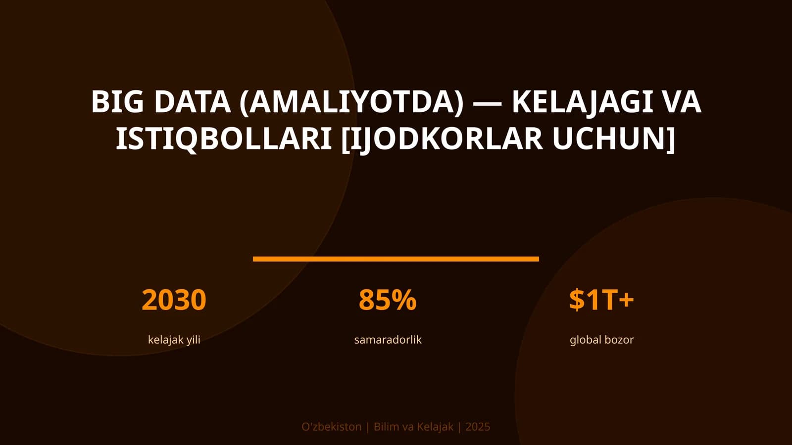 BIG DATA (AMALIYOTDA) — KELAJAGI VA ISTIQBOLLARI [IJODKORLAR UCHUN]