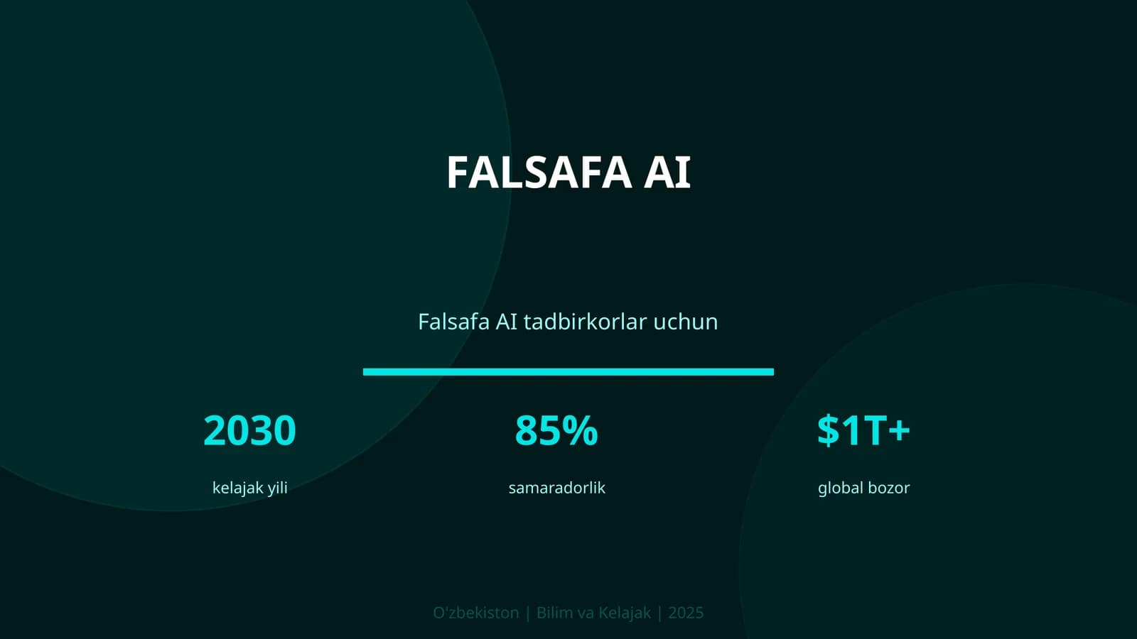 Falsafa AI