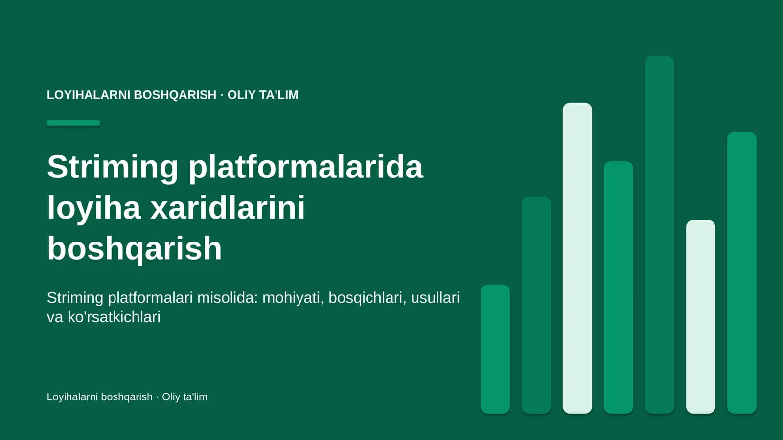 Striming platformalarida loyiha xaridlarini boshqarish