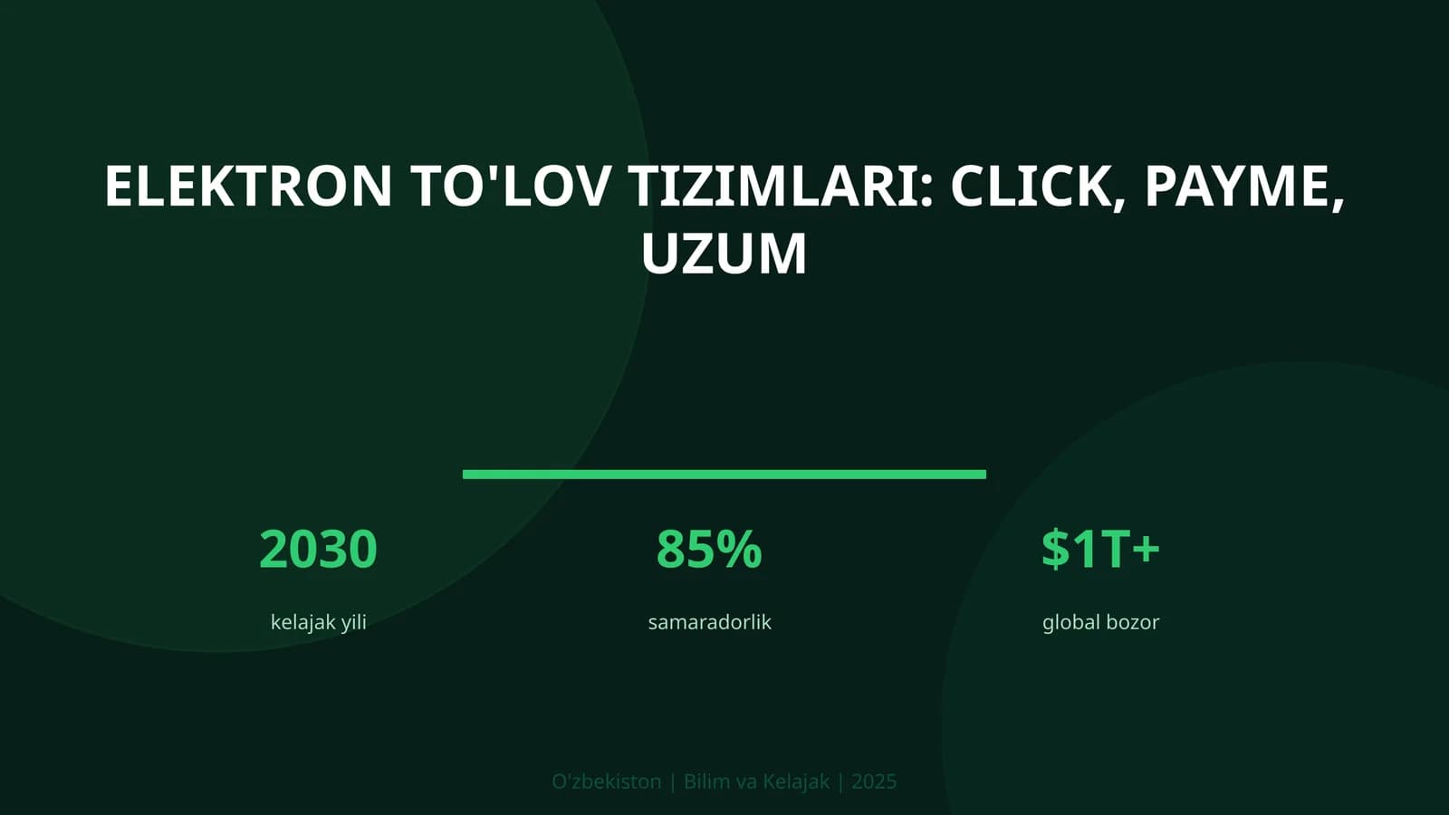 Elektron to'lov tizimlari: Click, Payme, Uzum