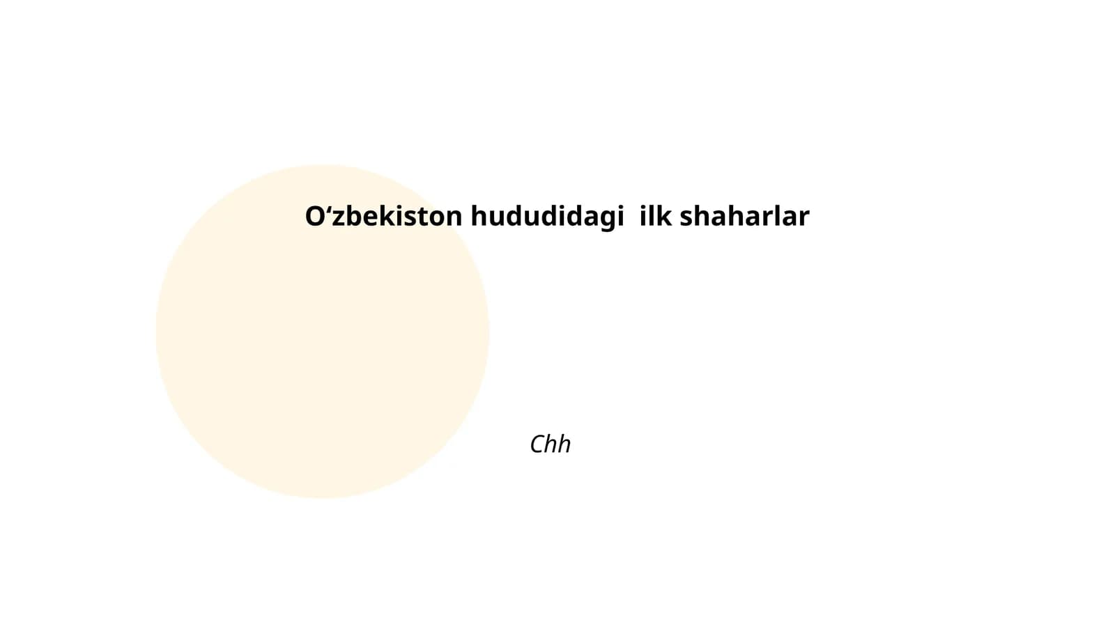 Qadimgi Oʻzbekiston shaharlarining tarixi