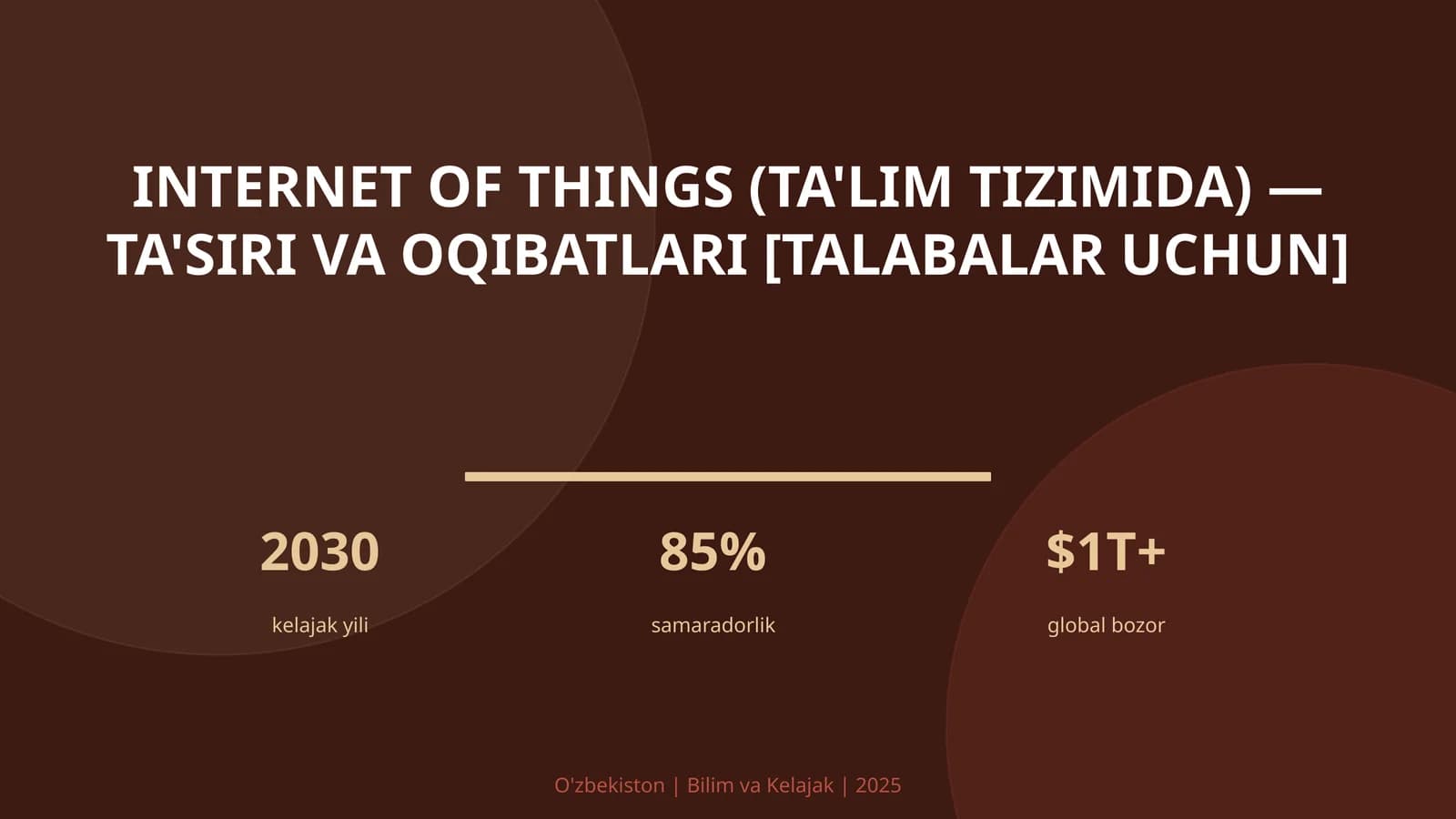 Internet of Things (TA'LIM TIZIMIDA) — TA'SIRI VA OQIBATLARI [TALABALAR UCHUN]