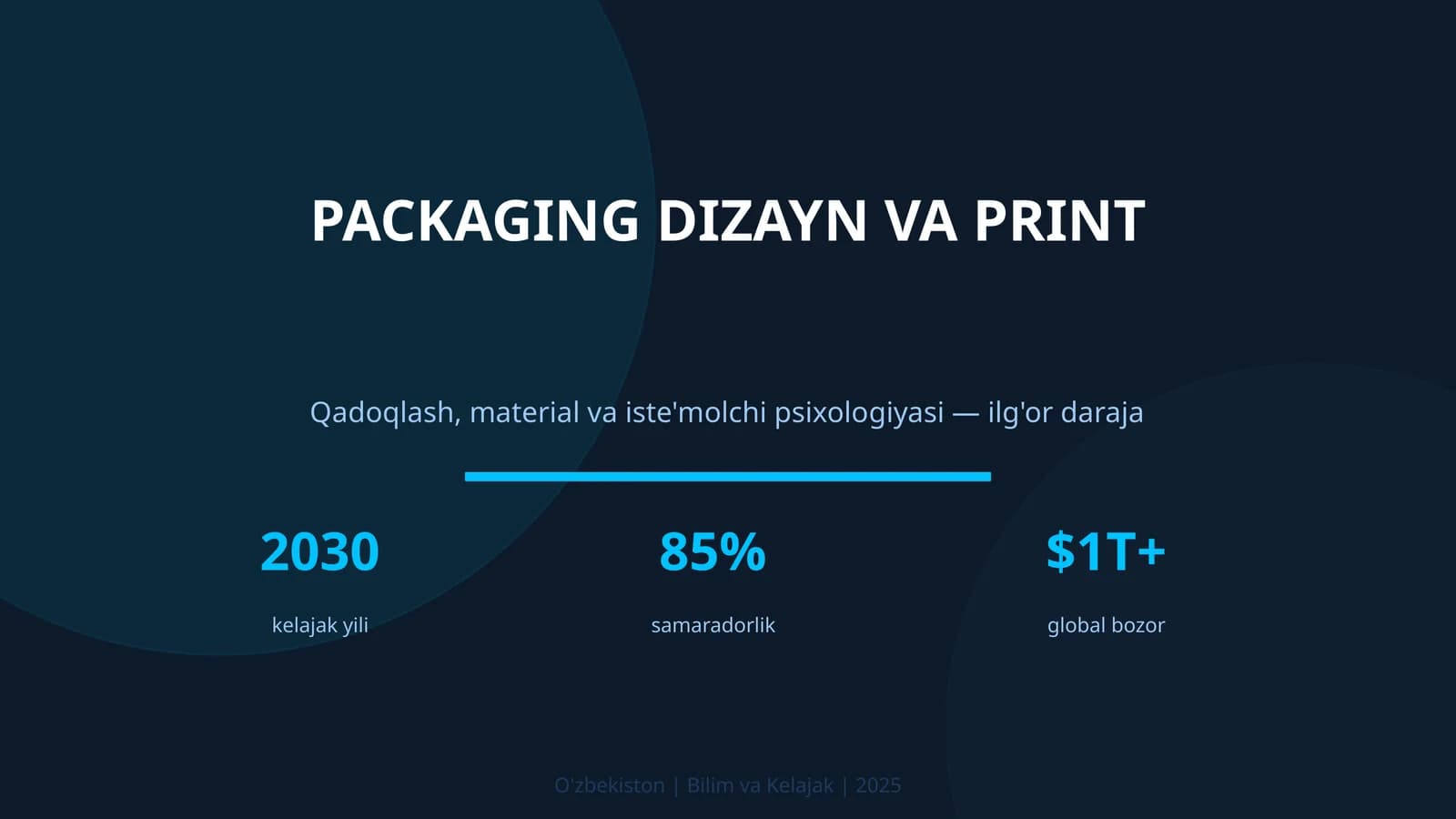 Packaging Dizayn va Print
