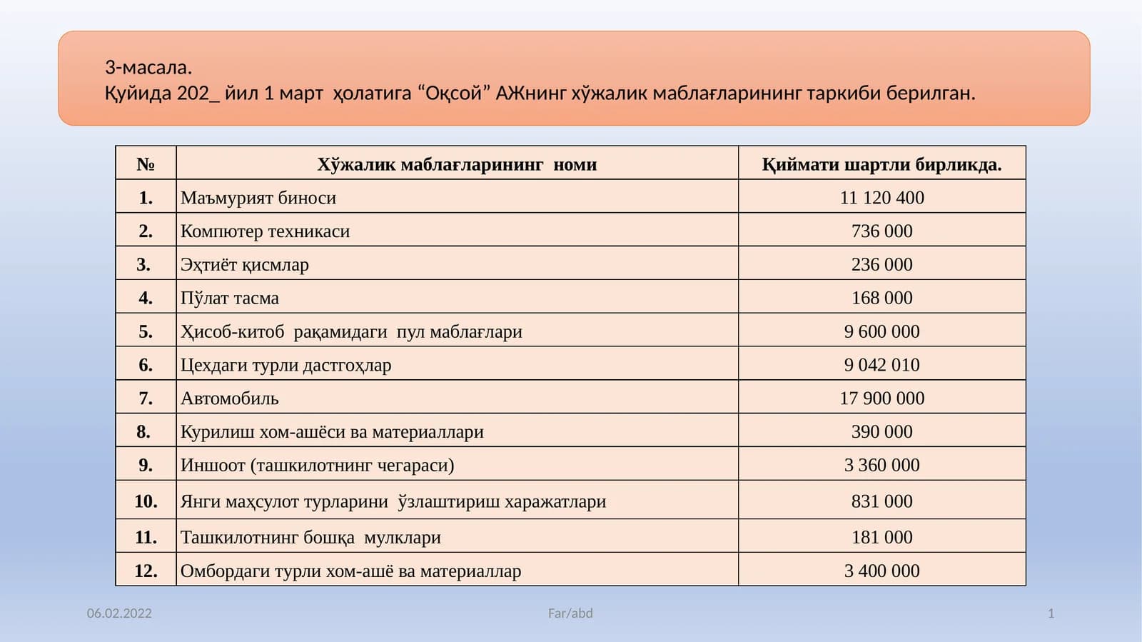 3-масала