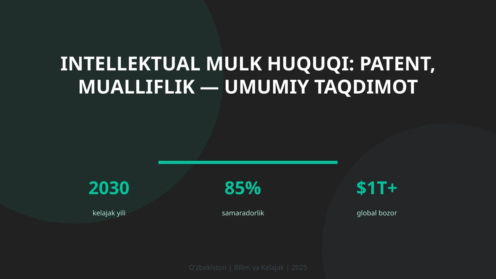 Intellektual mulk huquqi: patent, mualliflik — umumiy taqdimot