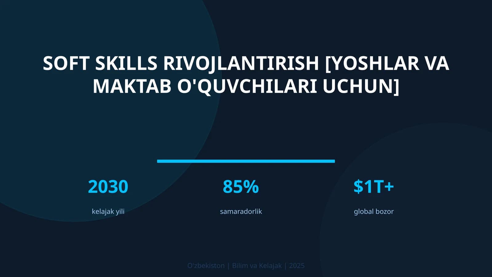 Soft skills rivojlantirish [yoshlar va maktab o'quvchilari uchun]