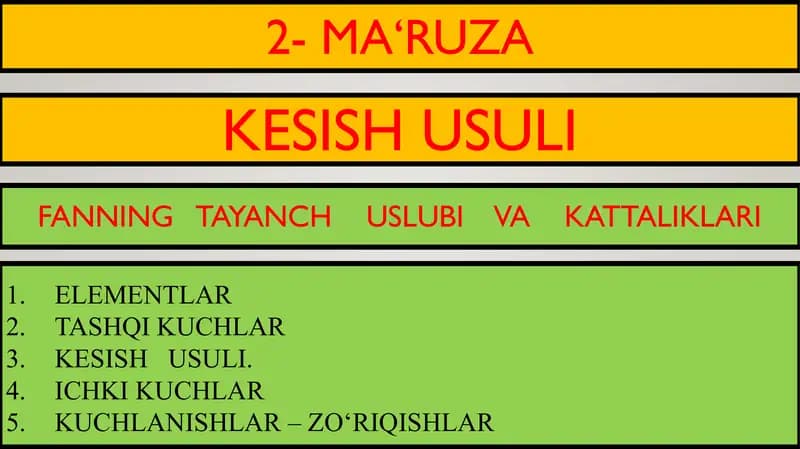 Kesishusuli