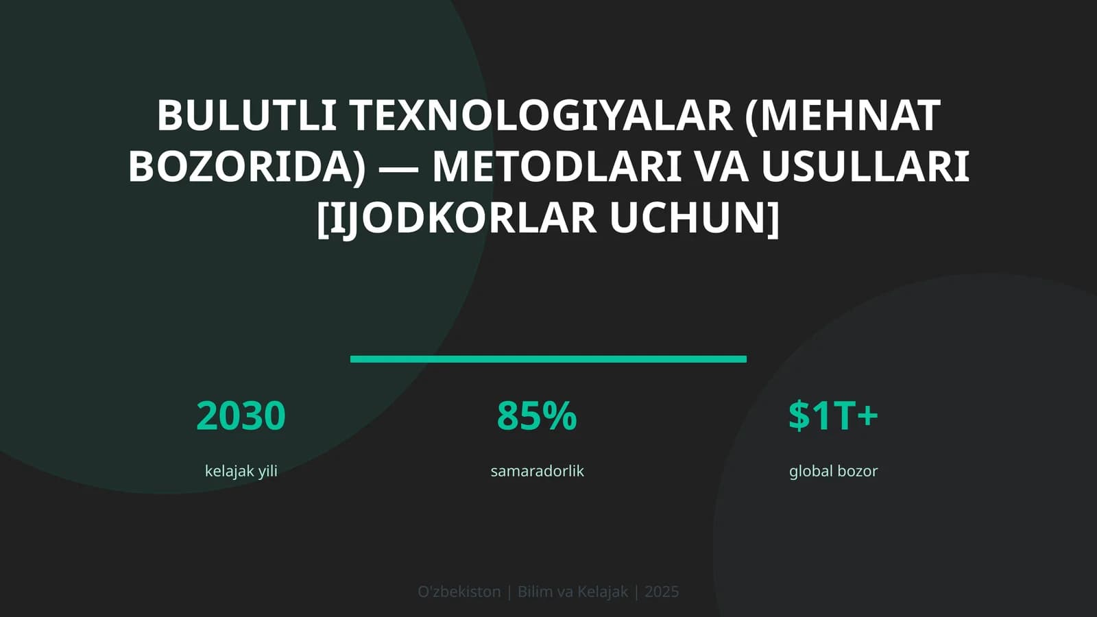 Bulutli texnologiyalar (mehnat bozorida) — metodlari va usullari [ijodkorlar uchun]
