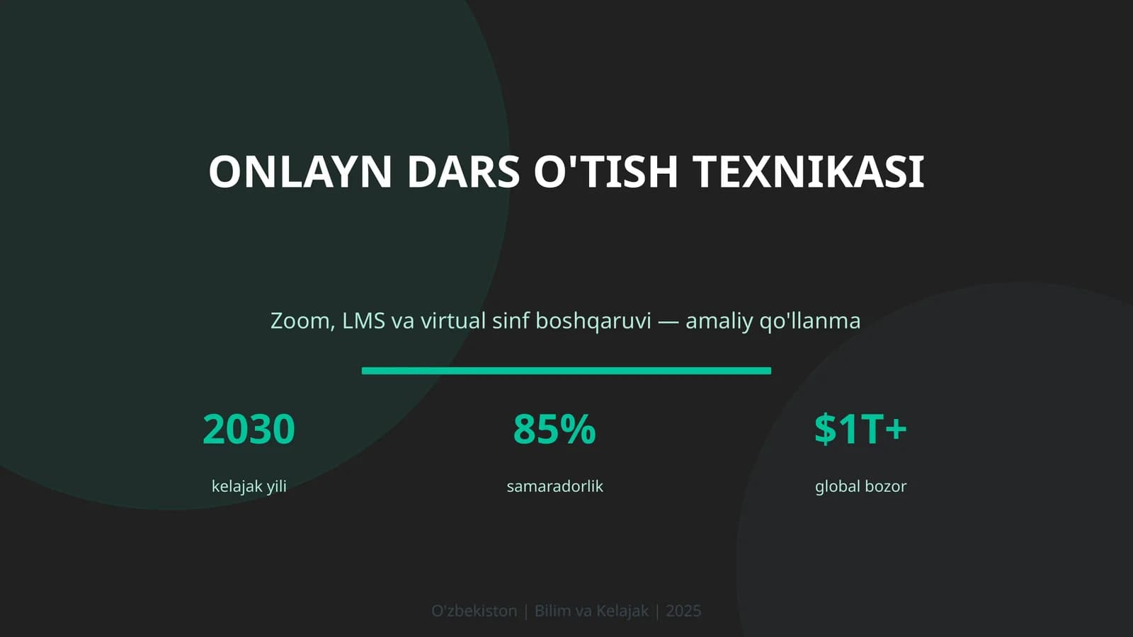 Onlayn dars o'tish texnikasi