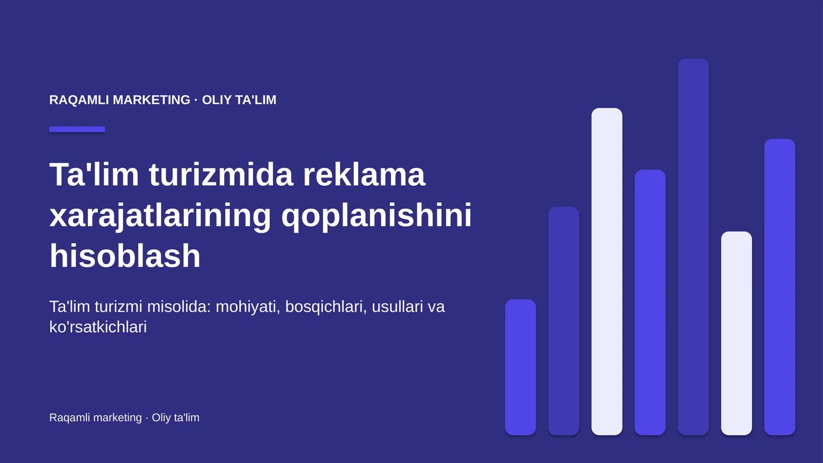 ta'lim turizmida reklama xarajatlarining qoplanishini hisoblash 6539