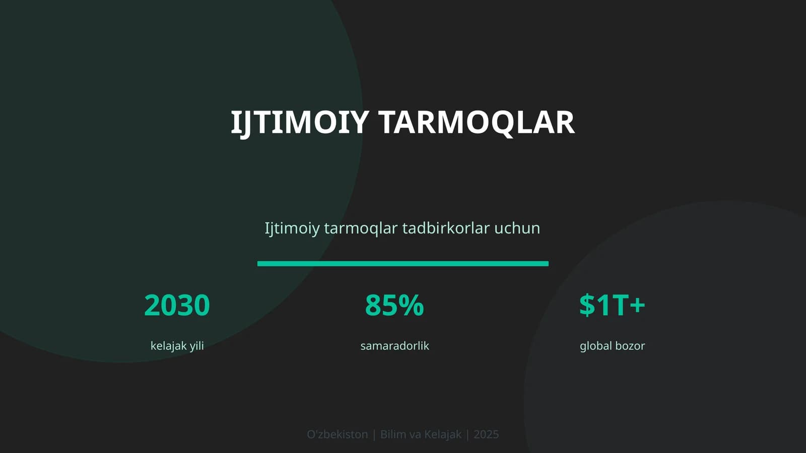 Ijtimoiy tarmoqlar