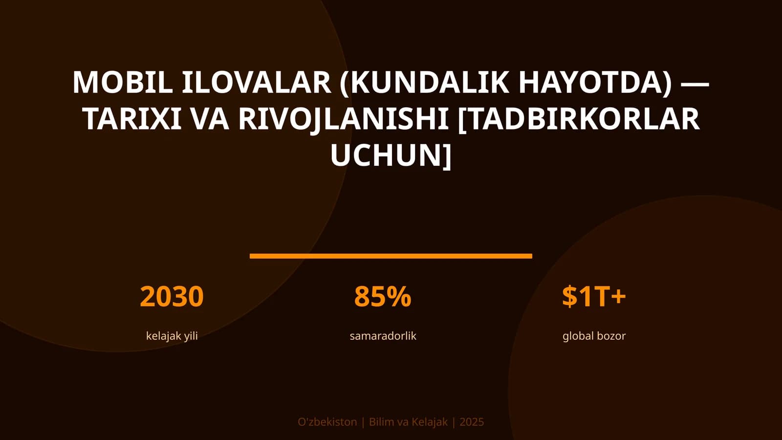Mobil ilovalar (kundalik hayotda) — tarixi va rivojlanishi [tadbirkorlar uchun]