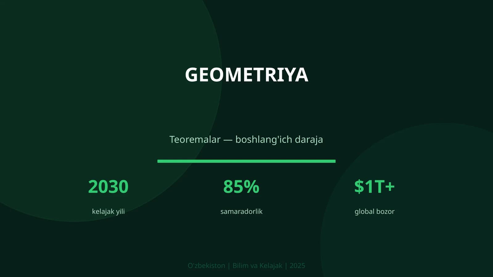 GEOMETRIYA