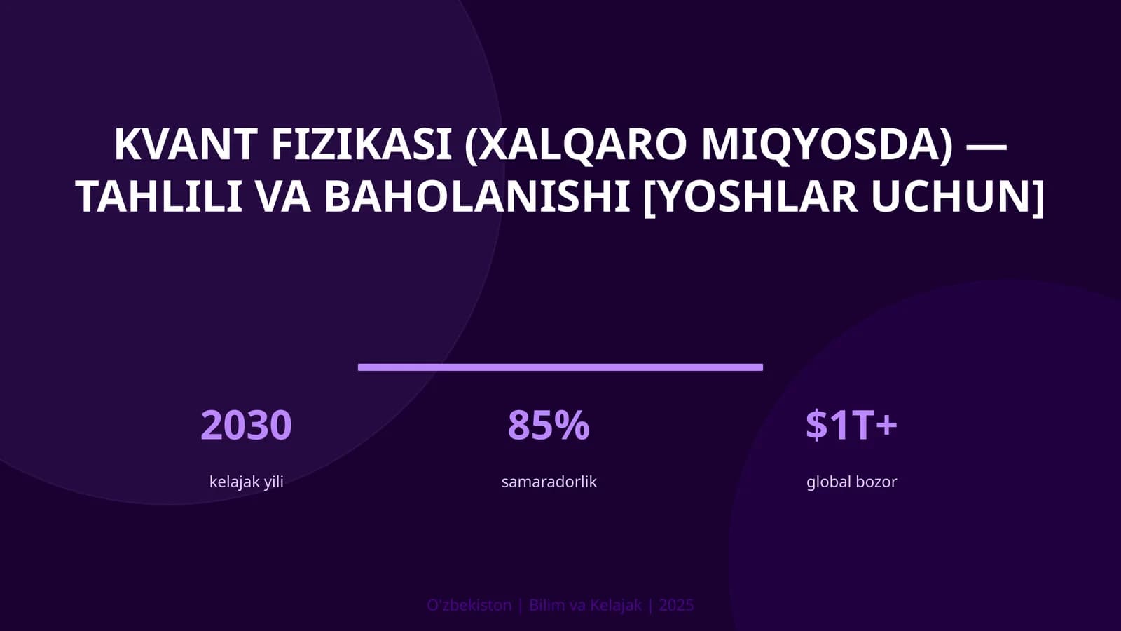 Kvant fizikasi (xalqaro miqyosda) — tahlili va baholanishi [yoshlar uchun]