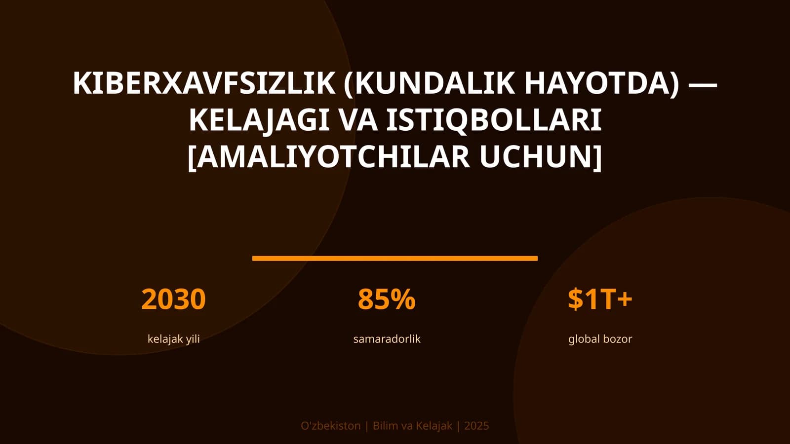 KIBERXAVFSIZLIK (KUNDALIK HAYOTDA) — KELAJAGI VA ISTIQBOLLARI [AMALIYOTCHILAR UCHUN]