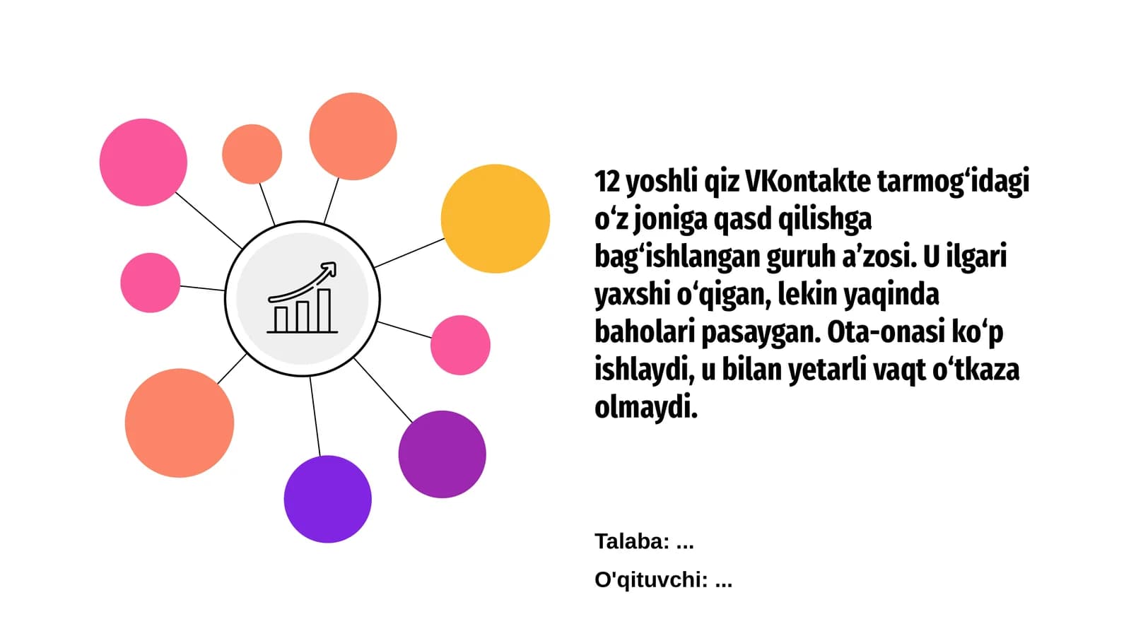 Qizning Profil va Tarixi