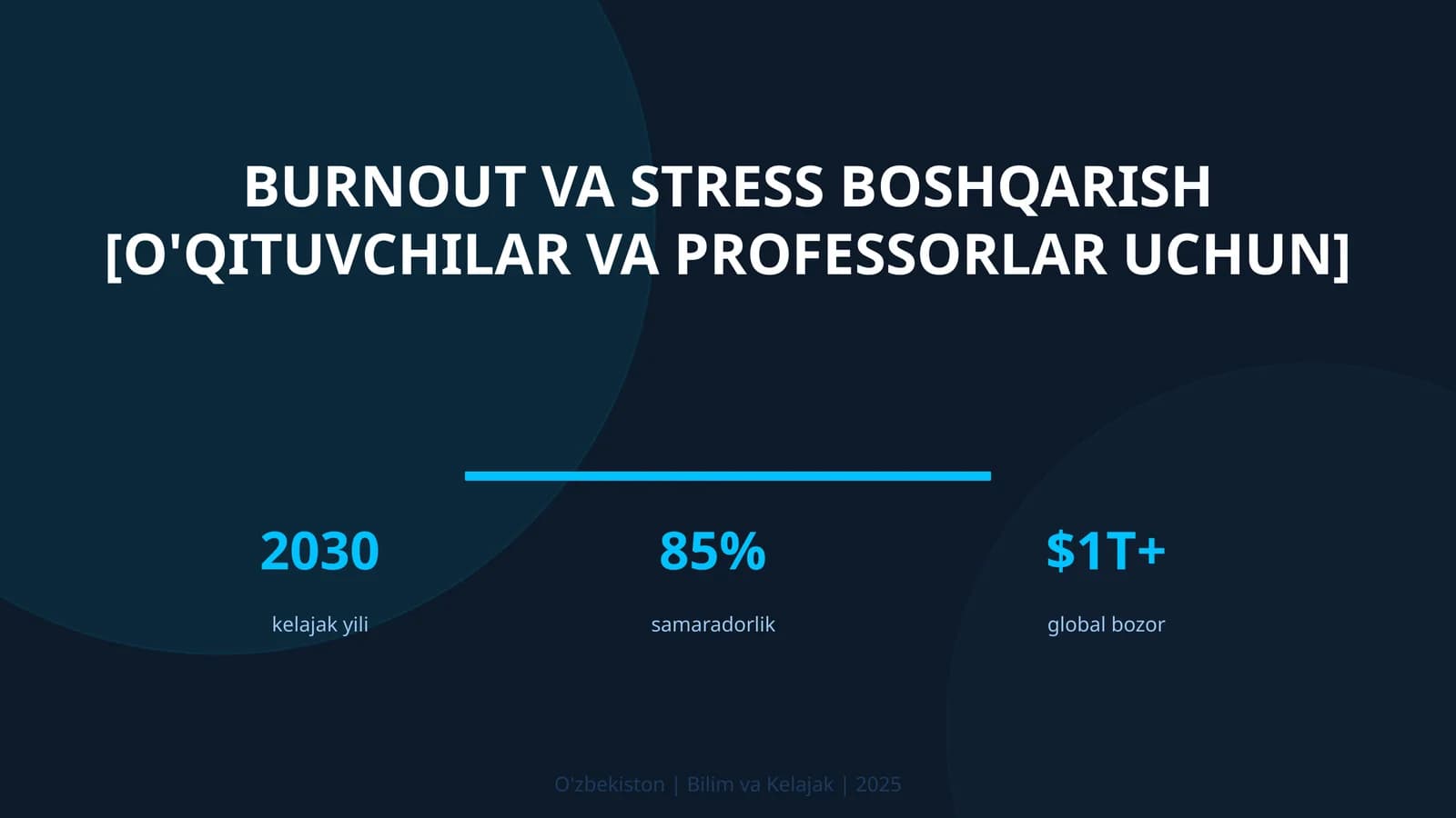 Burnout va stress boshqarish [o'qituvchilar va professorlar uchun]