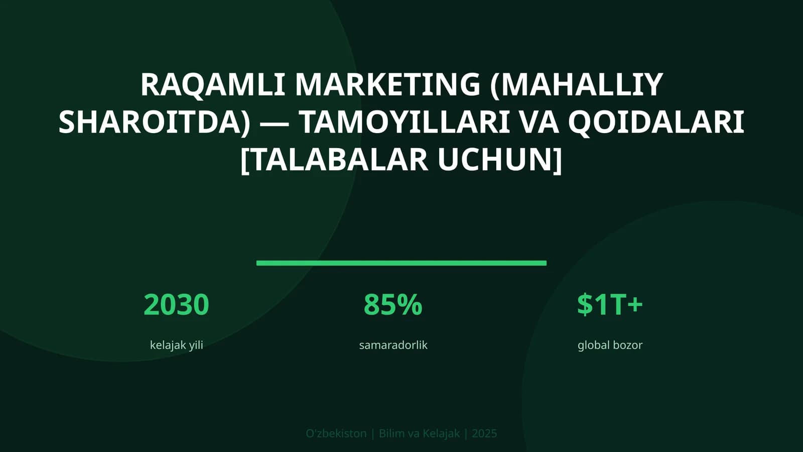 Raqamli marketing (mahalliy sharoitda) — tamoyillari va qoidalari [talabalar uchun]