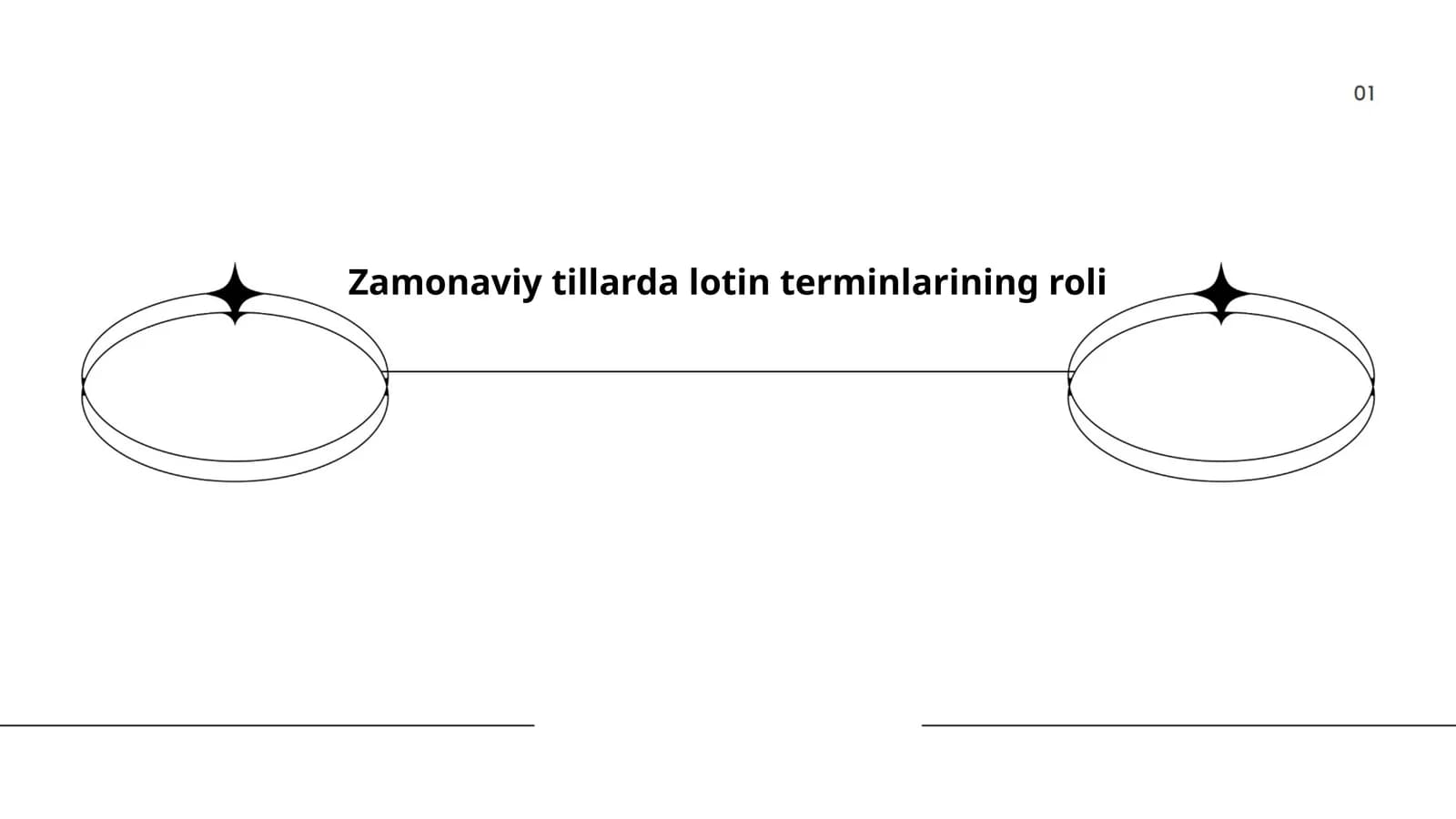 Zamonaviy tillarda lotin terminlarining roli