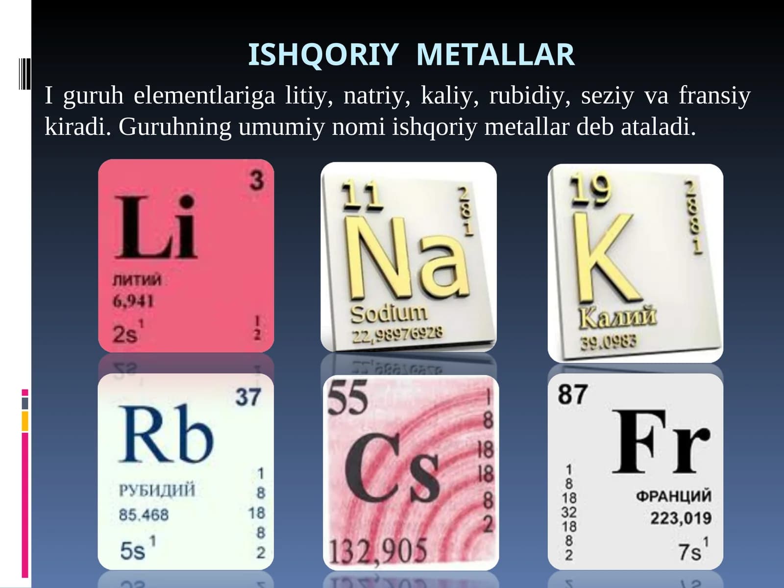Ishqoriy metallar