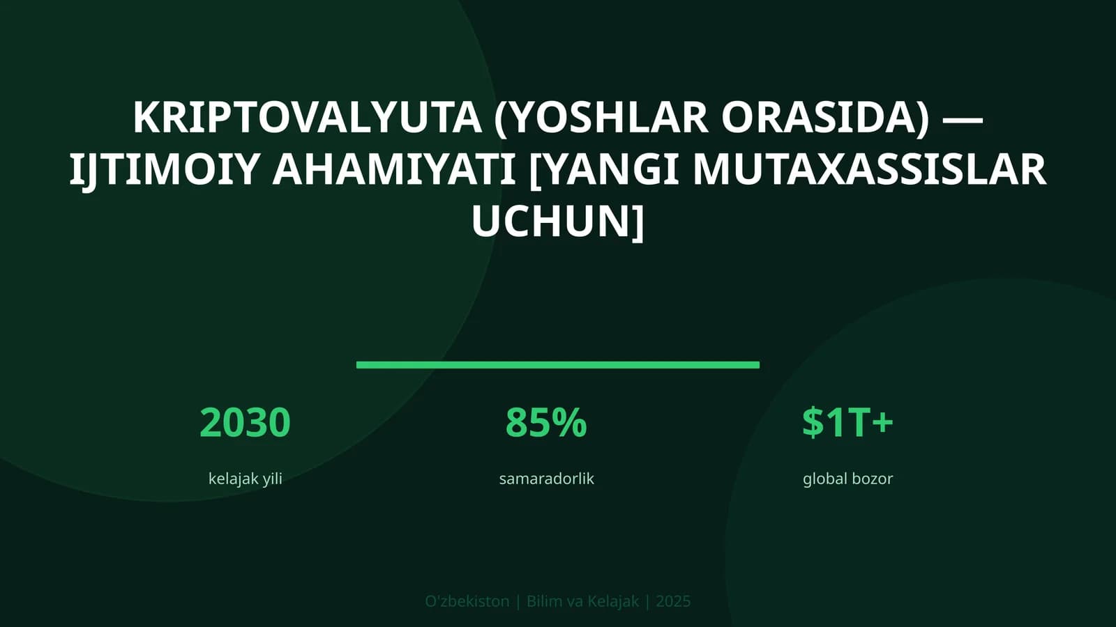 Kriptovalyuta (Yoshlar Orasida) - Ijtimoiy Ahamiyati [Yangi Mutaxassislar Uchun]