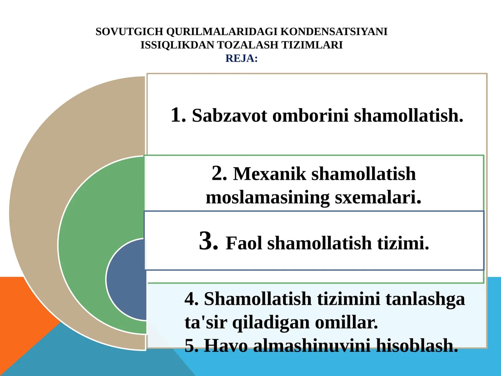 SOVUTGICH QURILMALARI DAGI KONDENSATSIYA NI ISSIQLIKDAN TOZALASHTIZIMLARI