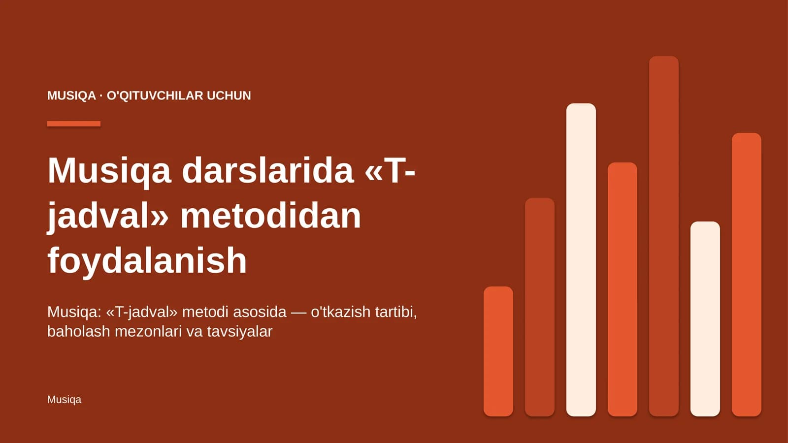 musiqa darslarida t jadval metodidan foydalanish 8034