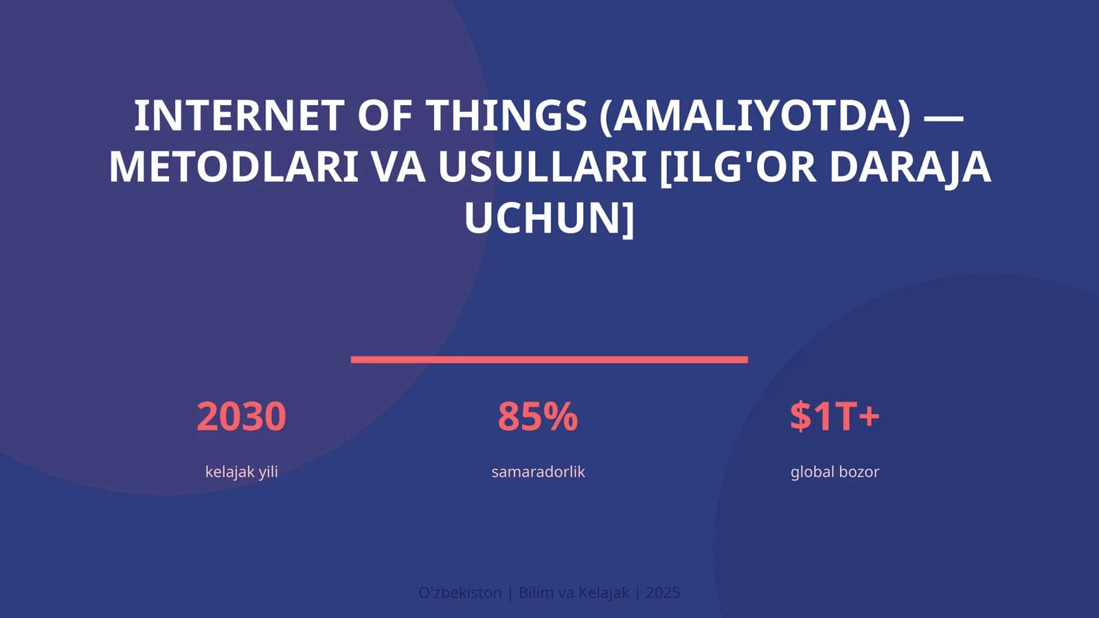 Internet of Things (amaliyotda) — metodlari va usullari [ilg'or daraja uchun]